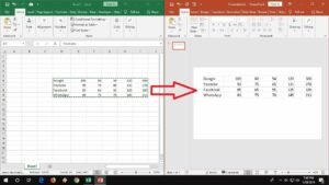 Best Way To Copy Your Excel Data Into PowerPoint