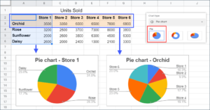 Customize your Google Spreadsheet graph