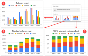 Different types of graphs in Google Spreadsheets