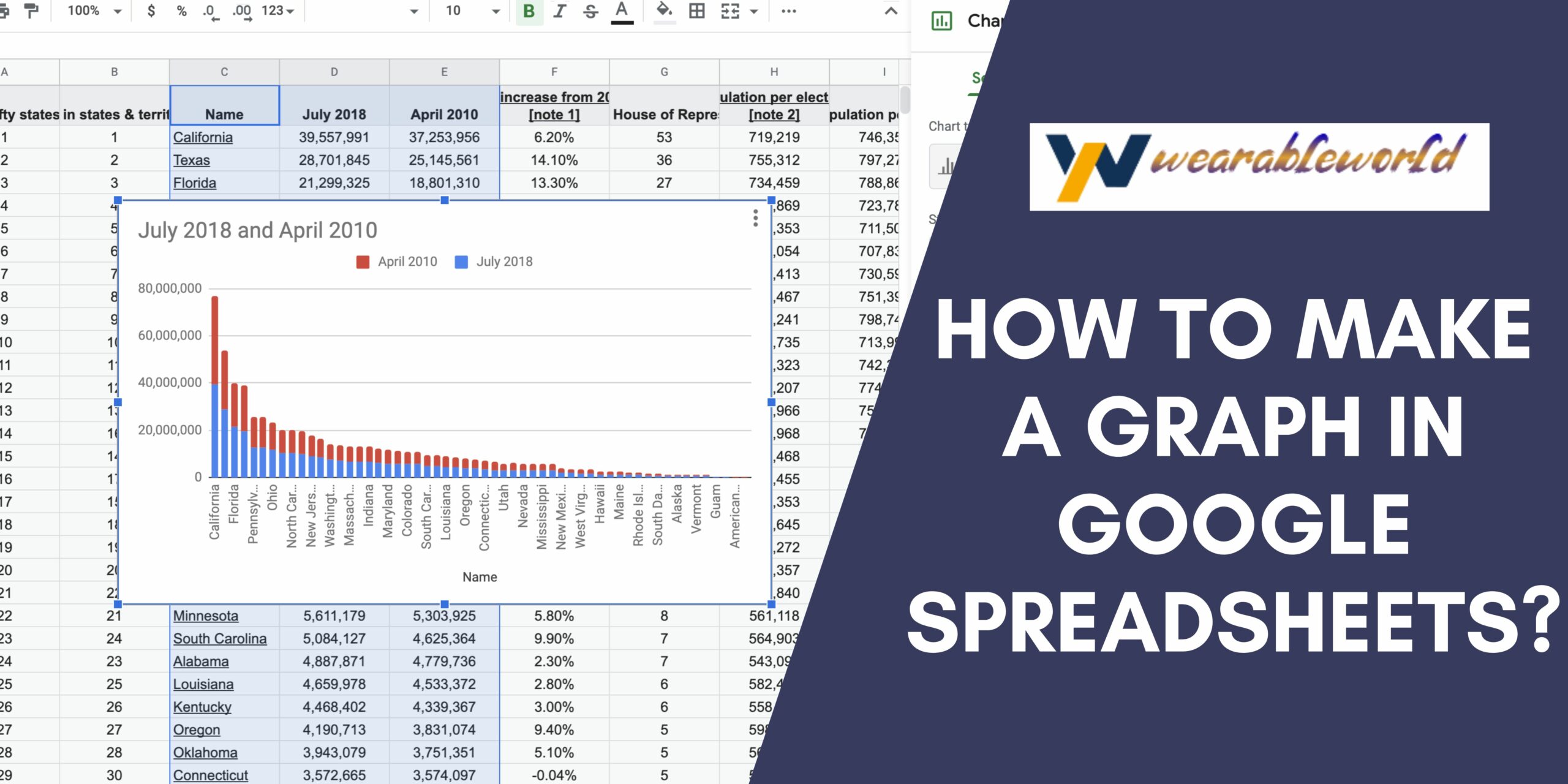 How to make a graph in Google Spreadsheets