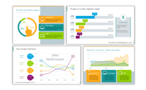 Make Your Excel Charts Look Good In PowerPoint
